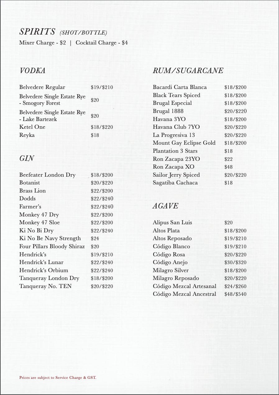 Nutmeg & Clove Purvis Street Book Now! inline online bookings